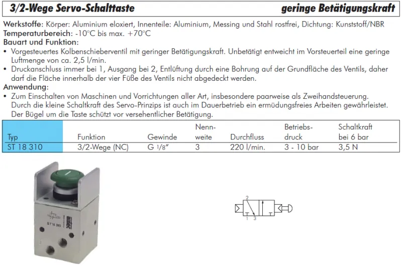 3/2-Wege-Servo-Schalttaste mit geringer Betätigungskraft – AIRTEC